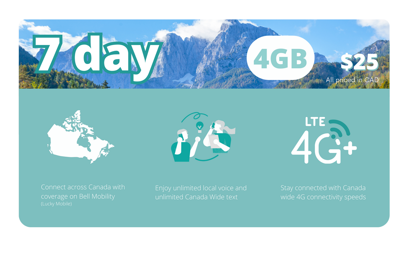 7-Day Plan – 4GB Data