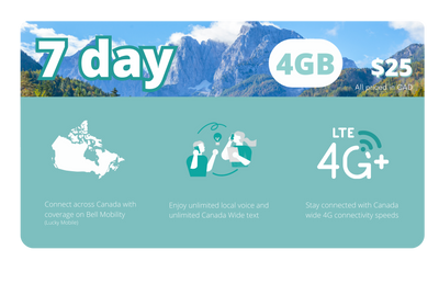 7-Day Plan – 4GB Data