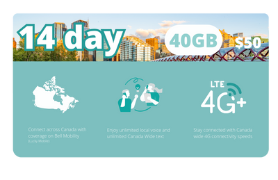 14-Day Plan – 40GB Data