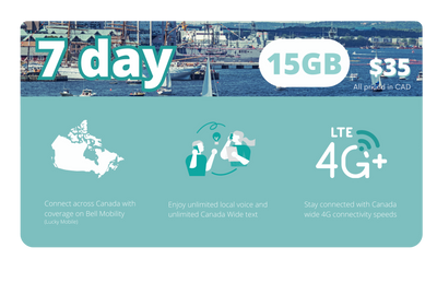 7-Day Plan – 15GB Data