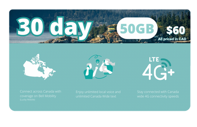 30-Day Plan – 50GB Data